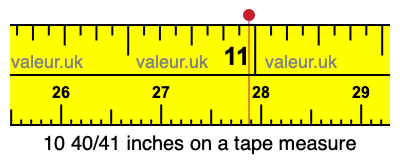 10 40/41 inches on a tape measure