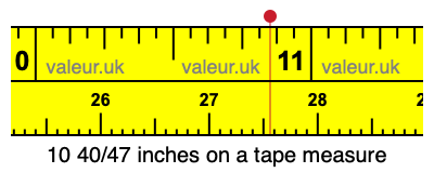 10 40/47 inches on a tape measure