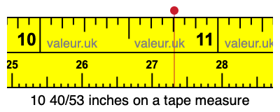 10 40/53 inches on a tape measure 10 40/53 inches on a tape measure