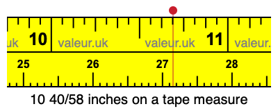 10 40/58 inches on a tape measure