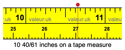 10 40/61 inches on a tape measure