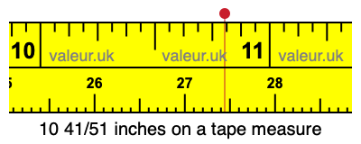10 41/51 inches on a tape measure