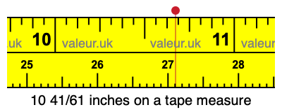 10 41/61 inches on a tape measure