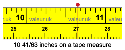 10 41/63 inches on a tape measure