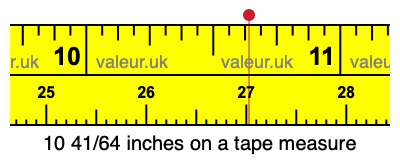 10 41/64 inches on a tape measure