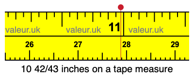 10 42/43 inches on a tape measure