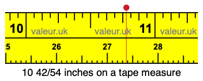 10 42/54 inches on a tape measure 10 42/54 inches on a tape measure