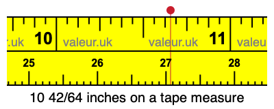 10 42/64 inches on a tape measure