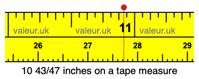 10 43/47 inches on a tape measure