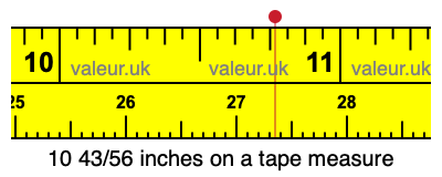 10 43/56 inches on a tape measure