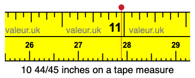 10 44/45 inches on a tape measure