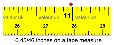 10 45/46 inches on a tape measure