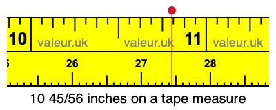 10 45/56 inches on a tape measure