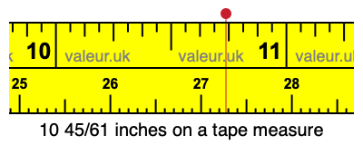 10 45/61 inches on a tape measure 10 45/61 inches on a tape measure