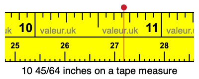 10 45/64 inches on a tape measure