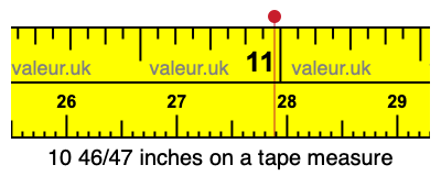 10 46/47 inches on a tape measure