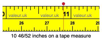 10 46/52 inches on a tape measure 10 46/52 inches on a tape measure