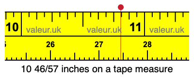 10 46/57 inches on a tape measure