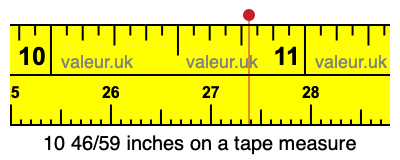 10 46/59 inches on a tape measure 10 46/59 inches on a tape measure