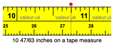 10 47/63 inches on a tape measure 10 47/63 inches on a tape measure
