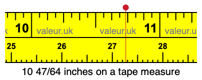 10 47/64 inches on a tape measure 10 47/64 inches on a tape measure