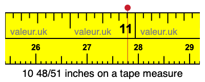 10 48/51 inches on a tape measure