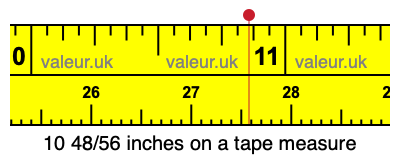 10 48/56 inches on a tape measure 10 48/56 inches on a tape measure