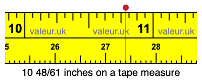 10 48/61 inches on a tape measure 10 48/61 inches on a tape measure