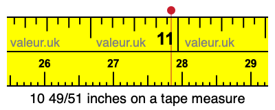 10 49/51 inches on a tape measure 10 49/51 inches on a tape measure