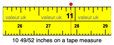 10 49/52 inches on a tape measure 10 49/52 inches on a tape measure
