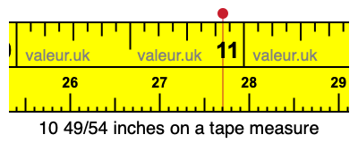 10 49/54 inches on a tape measure 10 49/54 inches on a tape measure