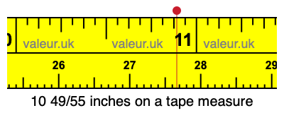 10 49/55 inches on a tape measure 10 49/55 inches on a tape measure