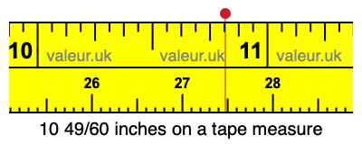 10 49/60 inches on a tape measure