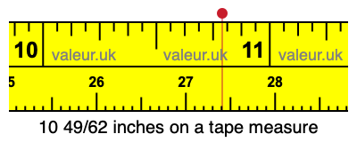 10 49/62 inches on a tape measure 10 49/62 inches on a tape measure