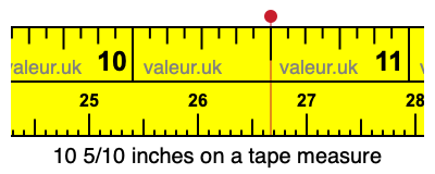 10 5/10 inches on a tape measure 10 5/10 inches on a tape measure