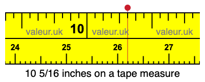 10 5/16 inches on a tape measure 10 5/16 inches on a tape measure