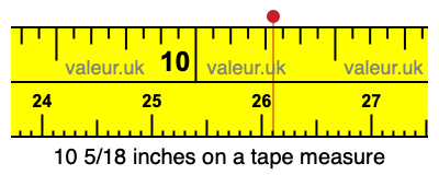 10 5/18 inches on a tape measure 10 5/18 inches on a tape measure