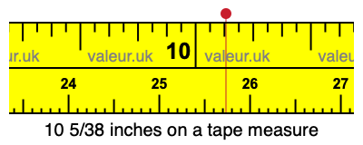 10 5/38 inches on a tape measure