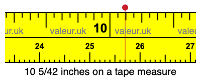 10 5/42 inches on a tape measure