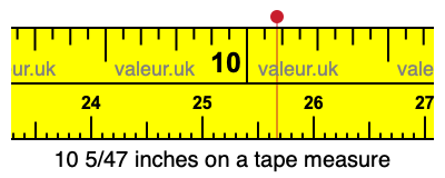 10 5/47 inches on a tape measure 10 5/47 inches on a tape measure