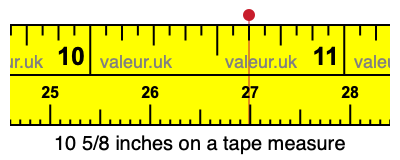 10 5/8 inches on a tape measure 10 5/8 inches on a tape measure