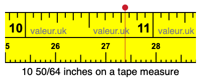 10 50/64 inches on a tape measure