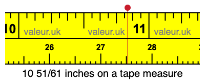 10 51/61 inches on a tape measure