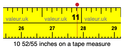 10 52/55 inches on a tape measure 10 52/55 inches on a tape measure