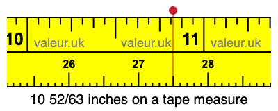10 52/63 inches on a tape measure