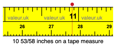 10 53/58 inches on a tape measure