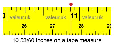 10 53/60 inches on a tape measure
