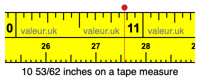 10 53/62 inches on a tape measure