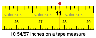 10 54/57 inches on a tape measure 10 54/57 inches on a tape measure