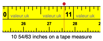 10 54/63 inches on a tape measure